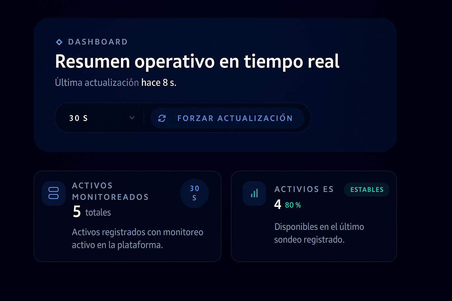 Argus - Monitoreo de Activos y Certificados SSL en Tiempo Real